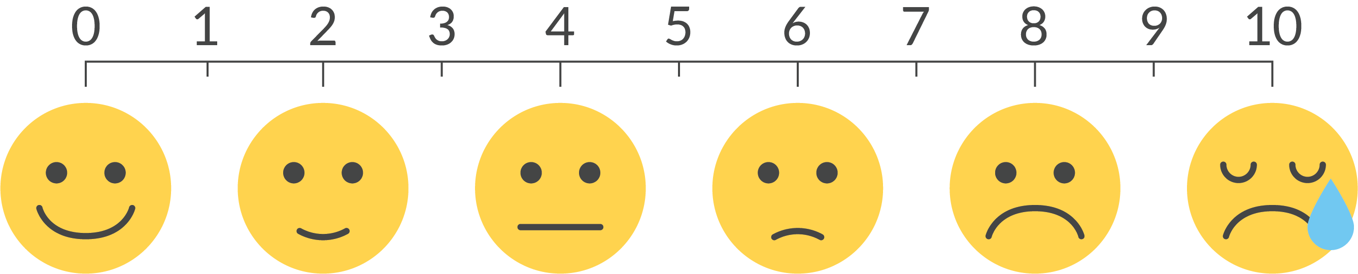 EMS Pain Assessment